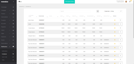 Geri Bildirimler Listesi Ekranı