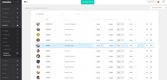 Merkezi Yönetim Sayfası