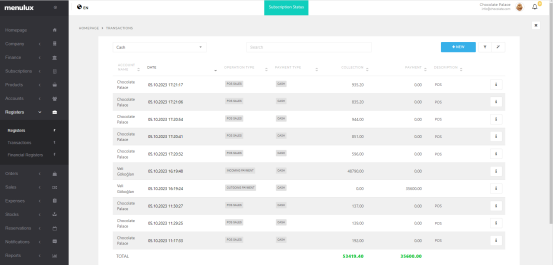 Nakit Hareketler Sayfası