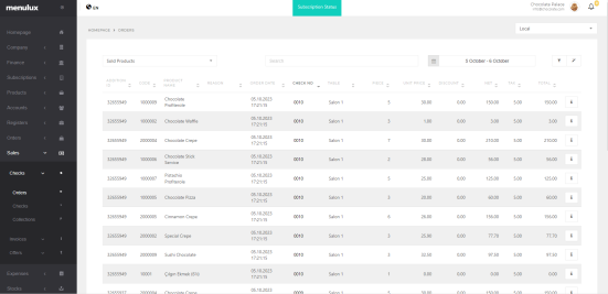 Siparişler Listesi Ekranı
