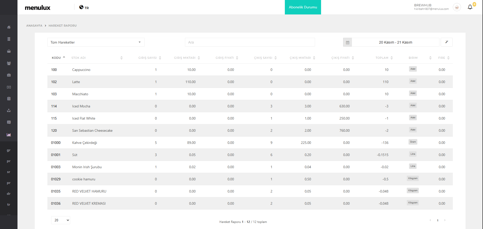 stok_hareketleri_raporu_ekrnaı.png